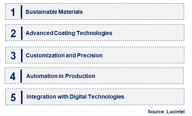 Emerging Trends in the Abrasive Paper Market